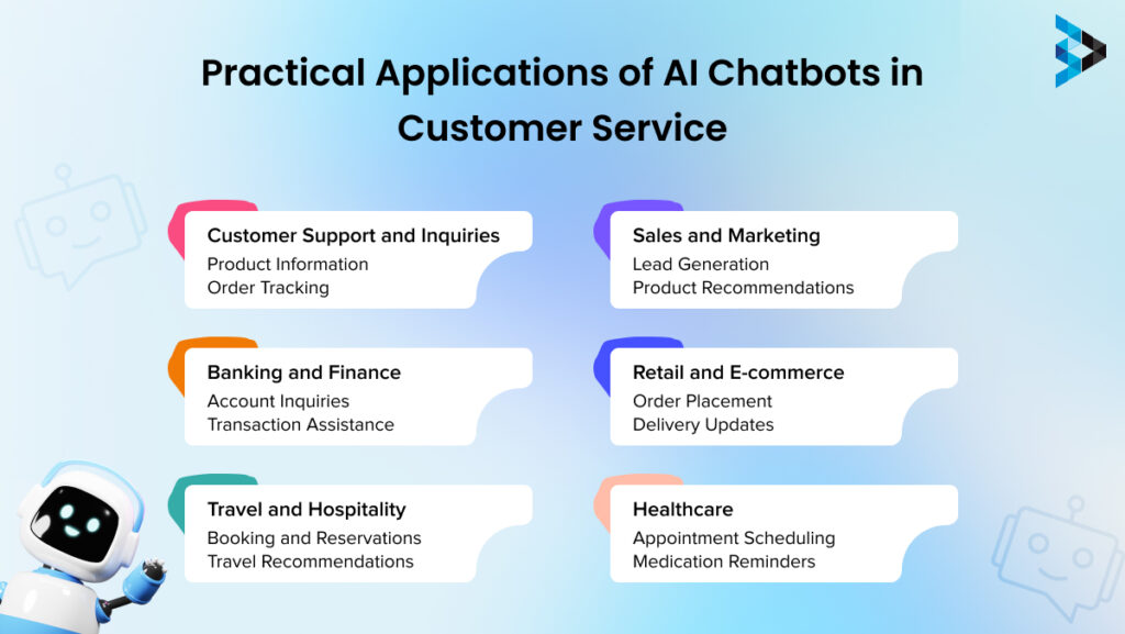 Transforming Casino Support with AI