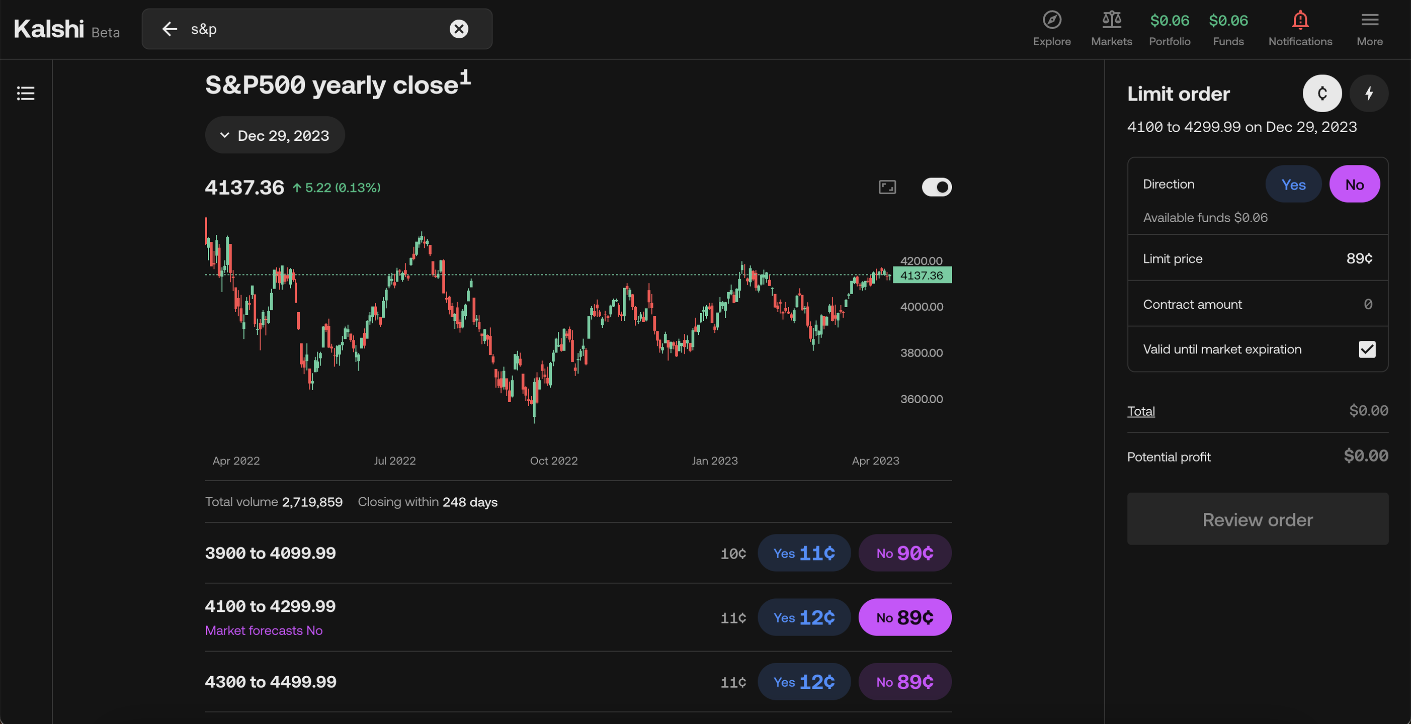 Kalshi 24/7 Trading Interface