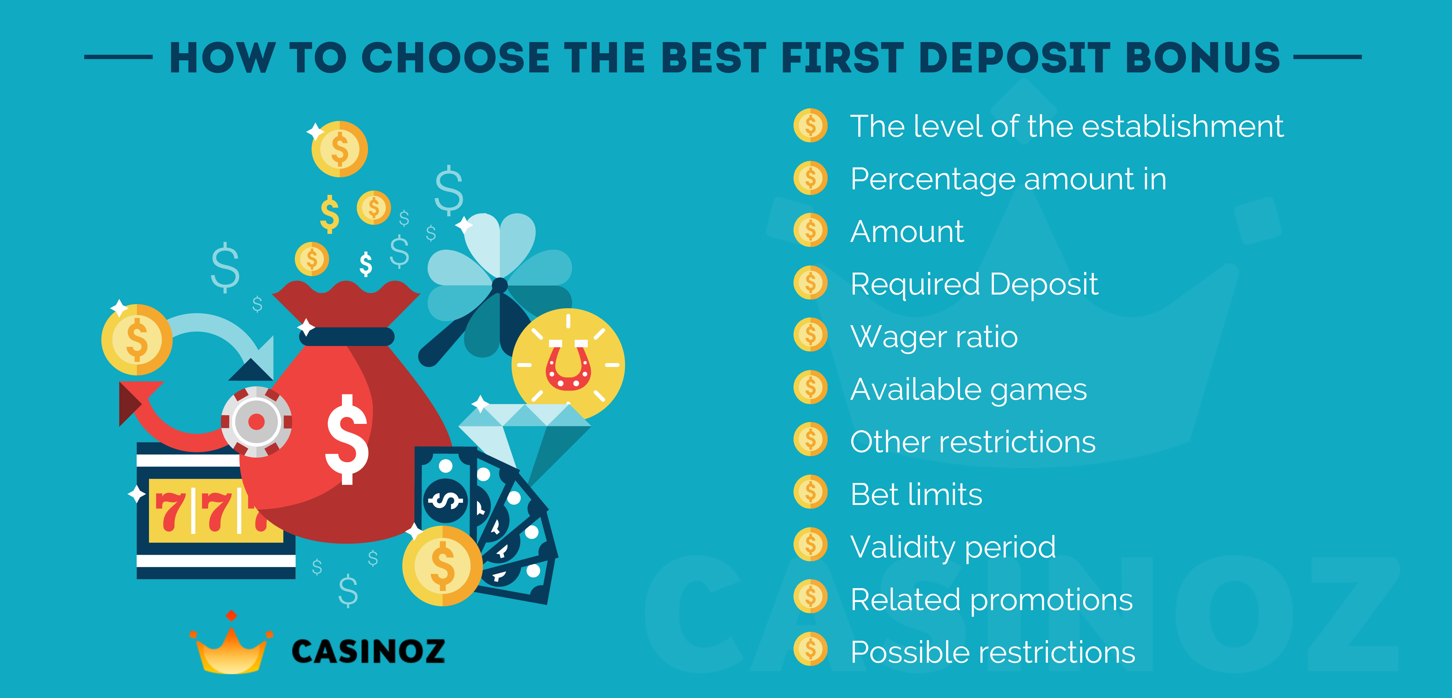 Online Casino Bonus Guide