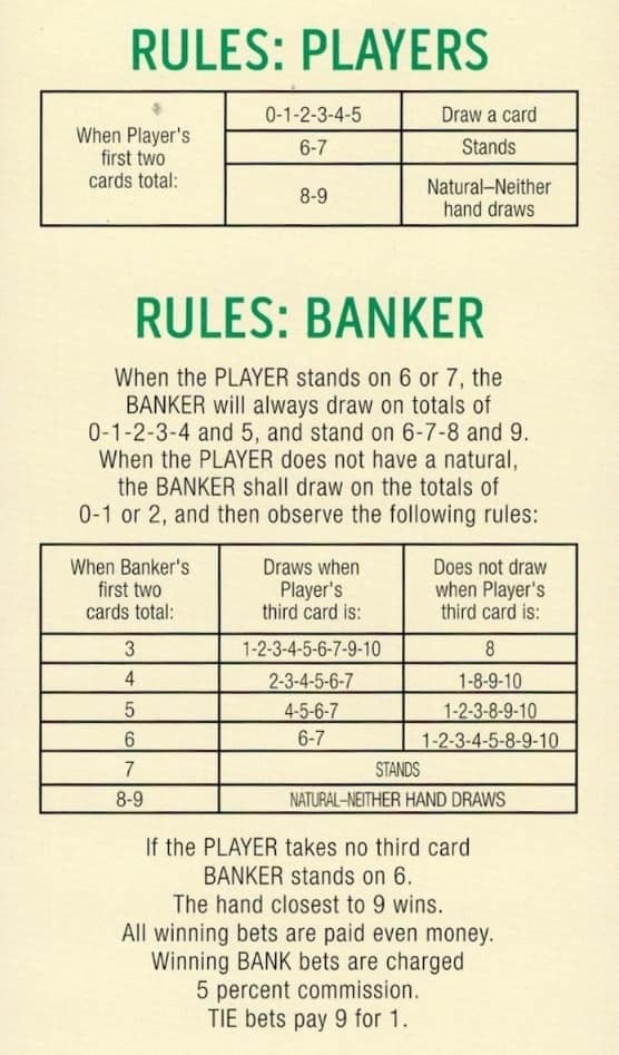 Mini Baccarat 3 card rule