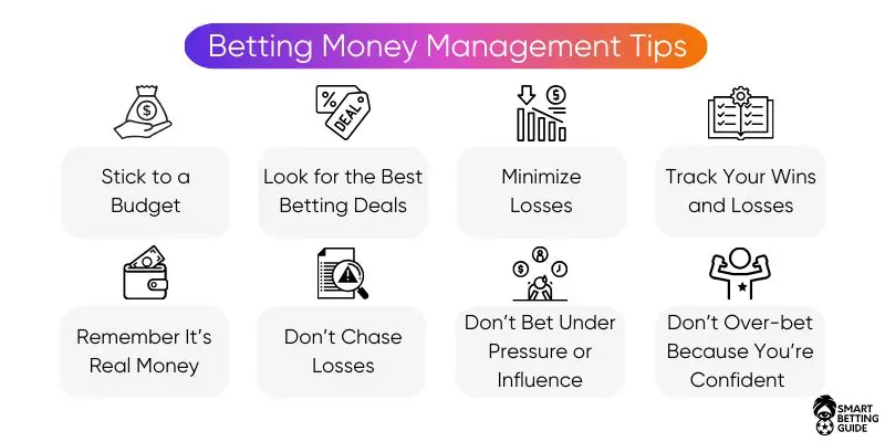 Bankroll Management Tips