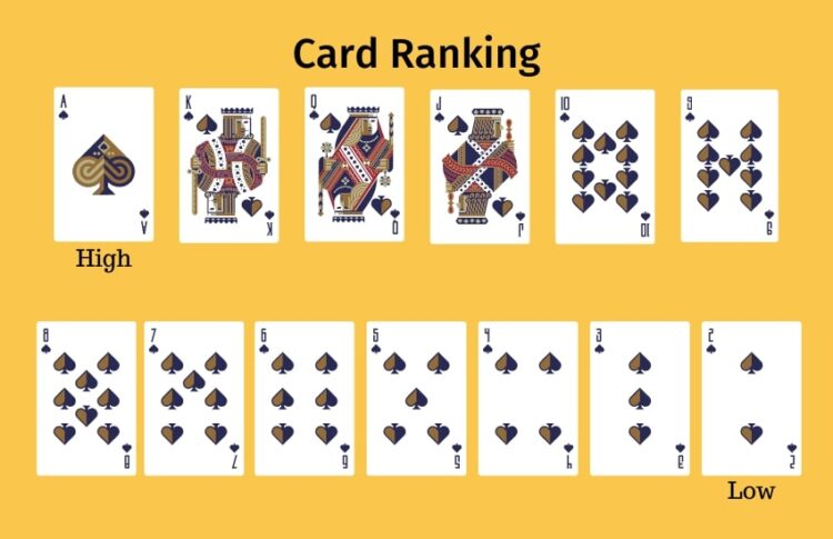 Teen Patti Game Table