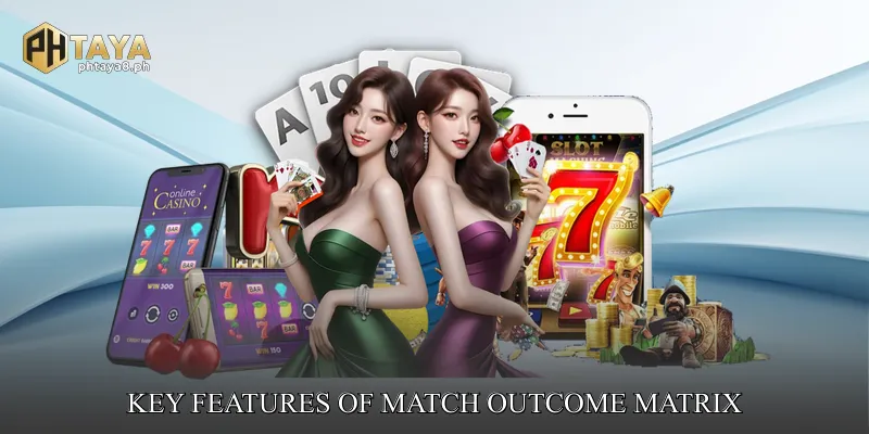 Key Features of Match Outcome Matrix