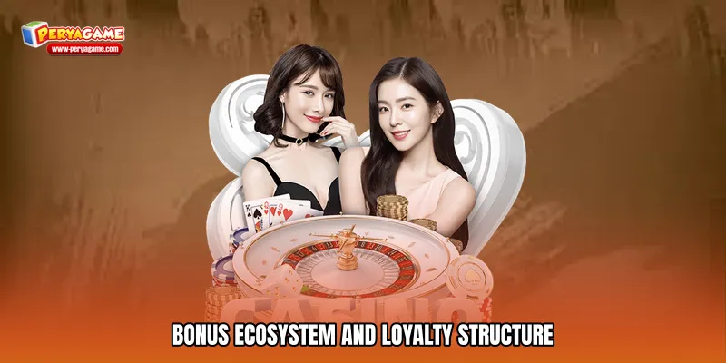 Bonus Ecosystem and Loyalty Structure