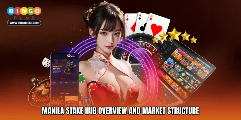 Manila stake hub Overview and Market Structure