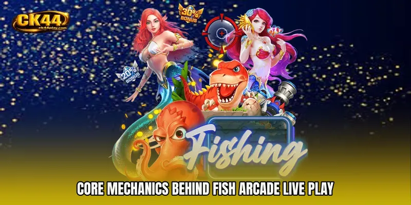 Core mechanics behind Fish Arcade live play