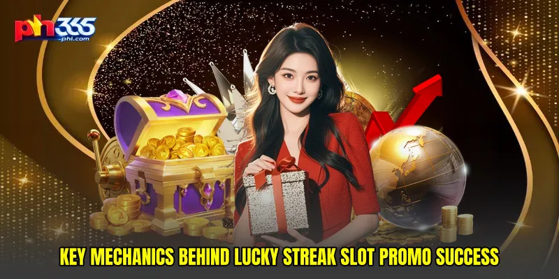 Key mechanics behind Lucky streak slot promo success